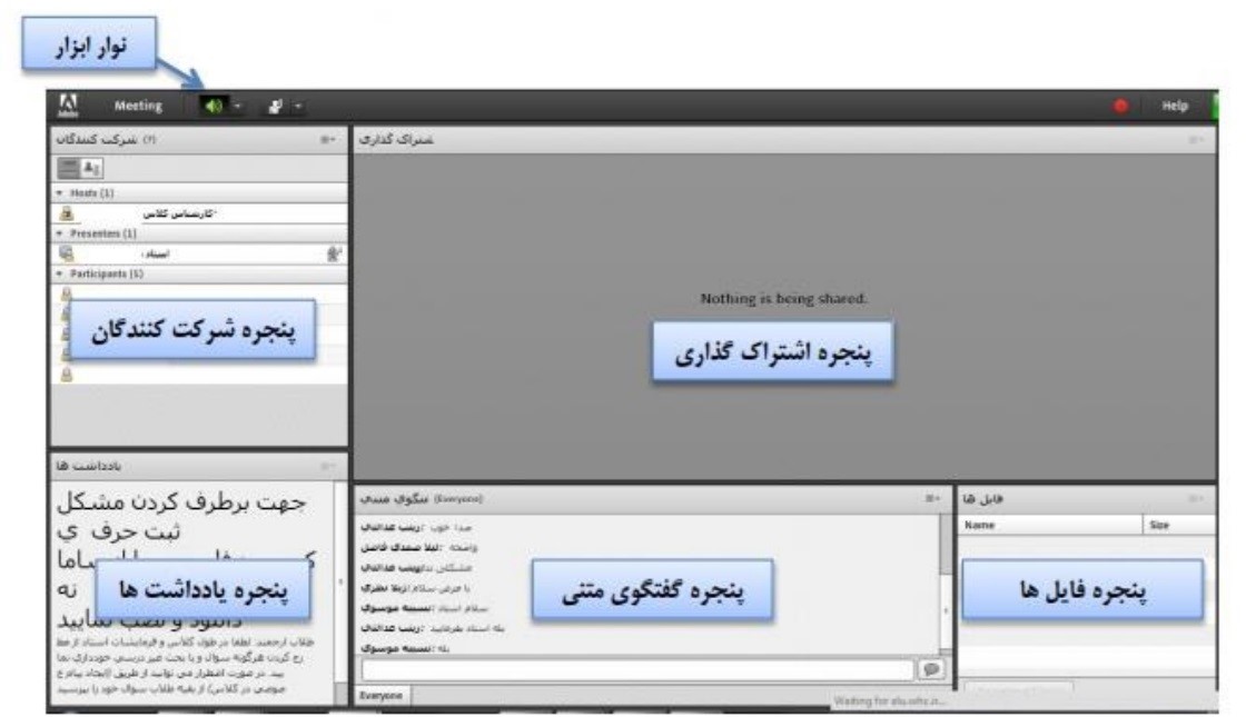 بخش های مختلف ادوبی کانکت